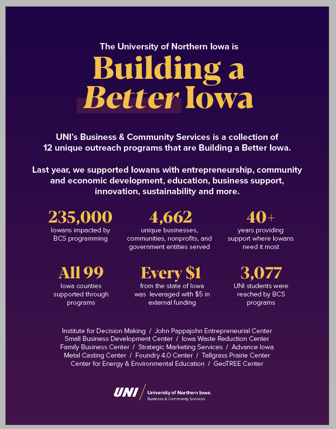 Building a Better Iowa Graphic